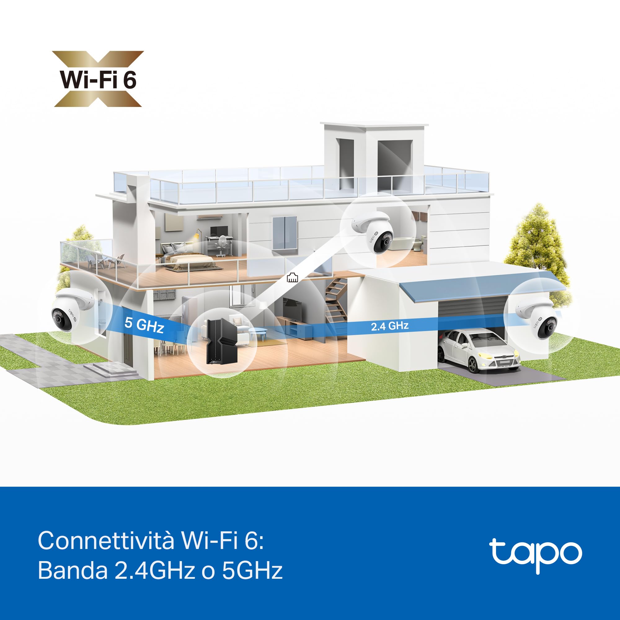Tapo C560WS 4K 8MP Telecamera Wi-Fi Esterno Pan/Tilt, Smart AI, 360° Visuale, Visione Notturna a Colori Starlight, IP66, Allarme Sonoro e Luminoso, Wi-Fi 6 e Ethernet, Supporta MicroSD fino a 512 GB