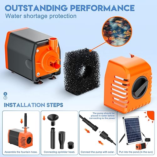 Miniatura 2 de Antfraer Solar Water Pump Fountain Outdoor, 25 Watt Solar Fountain Pump 410GPH+Adjustable Flow Kit, Solar Water Fountain with 6.6FT Tubing for