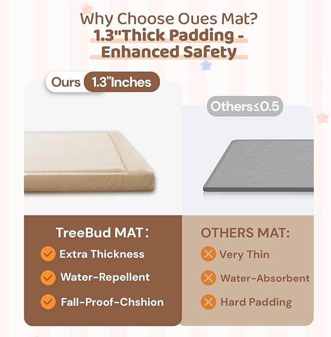 Alfombra de juego para bebés TreeBud Beige 127x127 cm miniatura 8