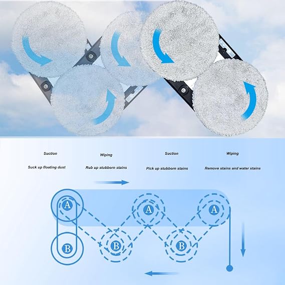 Window Cleaning Robot, Remote Control Window Washer Automatic Window Cleaner with 8 Cloth Glass Cleaning Robot for Tiles Window Mirror, 2800Pa Suction Power, Auto Routine Planing