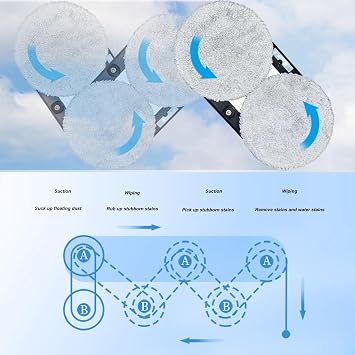 Window Cleaning Robot, Remote Control Window Washer Automatic Window Cleaner with 8 Cloth Glass Cleaning Robot for Tiles Window Mirror, 2800Pa Suction Power, Auto Routine Planing