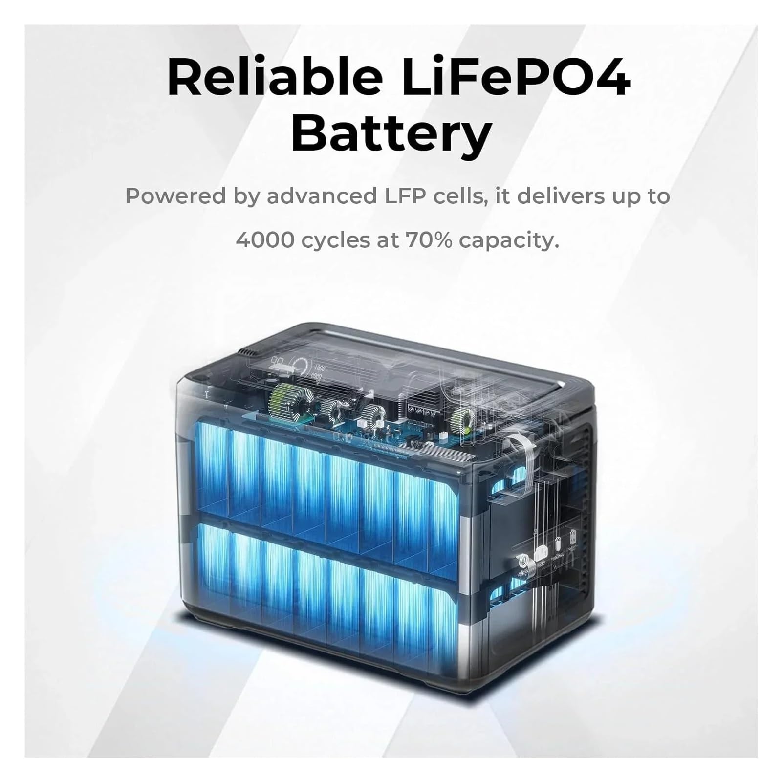 P1000 PLUS 1800W Przenośna Elektrownia 1024Wh Lifepo4 Akumulatorowy Generator Słoneczny, Kopia Zapasowa W Domu Outdoor Camping Zasilanie Mobilne Lekki I PrzenośNy