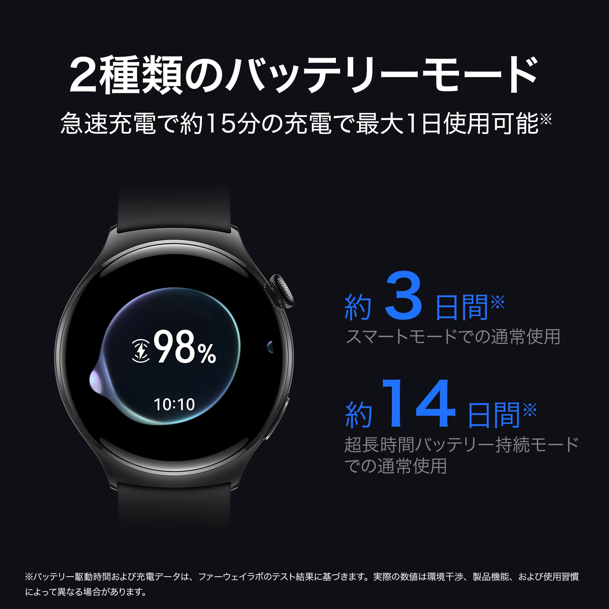 Amazon.co.jp: HUAWEI WATCH 4 スマートウォッチ eSIMセルラー  