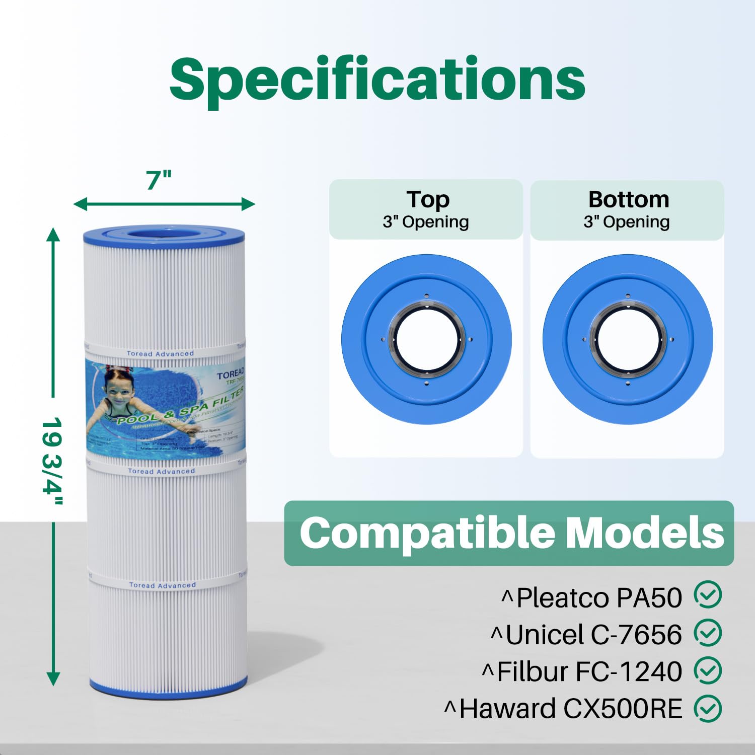Amazon.com : TOREAD Replacement Filter for Hayward C500, CX500-RE