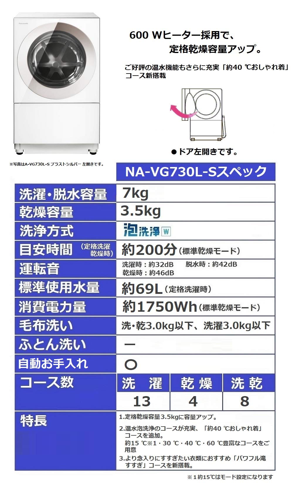 Amazon | パナソニック ななめドラム洗濯乾燥機 Cuble(キューブル) 7kg