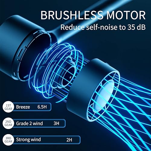 Miniatura 4 de Ventilador de cuello portátil 2023, ventilador de cuello con luz de lectura, ventilador de cuello portátil de 4000 mAh, manguera ajustable de 360,