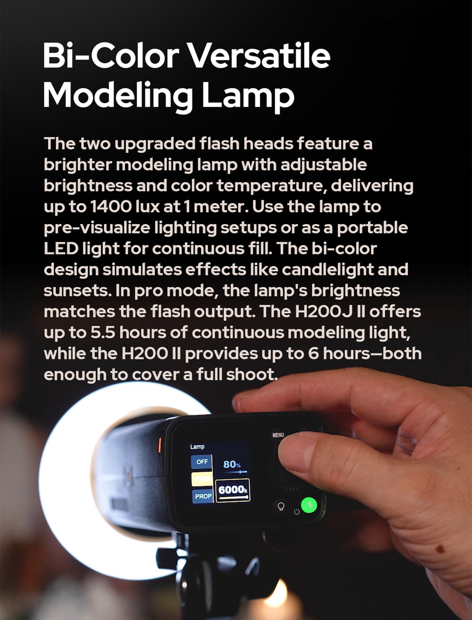 Godox AD200Pro II, One-Tap Sync X3, Têtes Flash Optimisées, LED Modélisation BiColor, Indicateur Groupe Couleur, Puissance 1/512 à 1/1