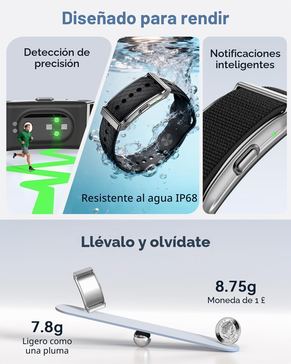 Pulsera de Actividad sin Pantalla Hombre Mujer, Smart Band con Análisis de IA, SpO2, Pulsómetro, Sueño, 120+ Modos Deportivos, Calorías, IP68 Podómetro, Pulsera Inteligente sin Suscripción, Negro