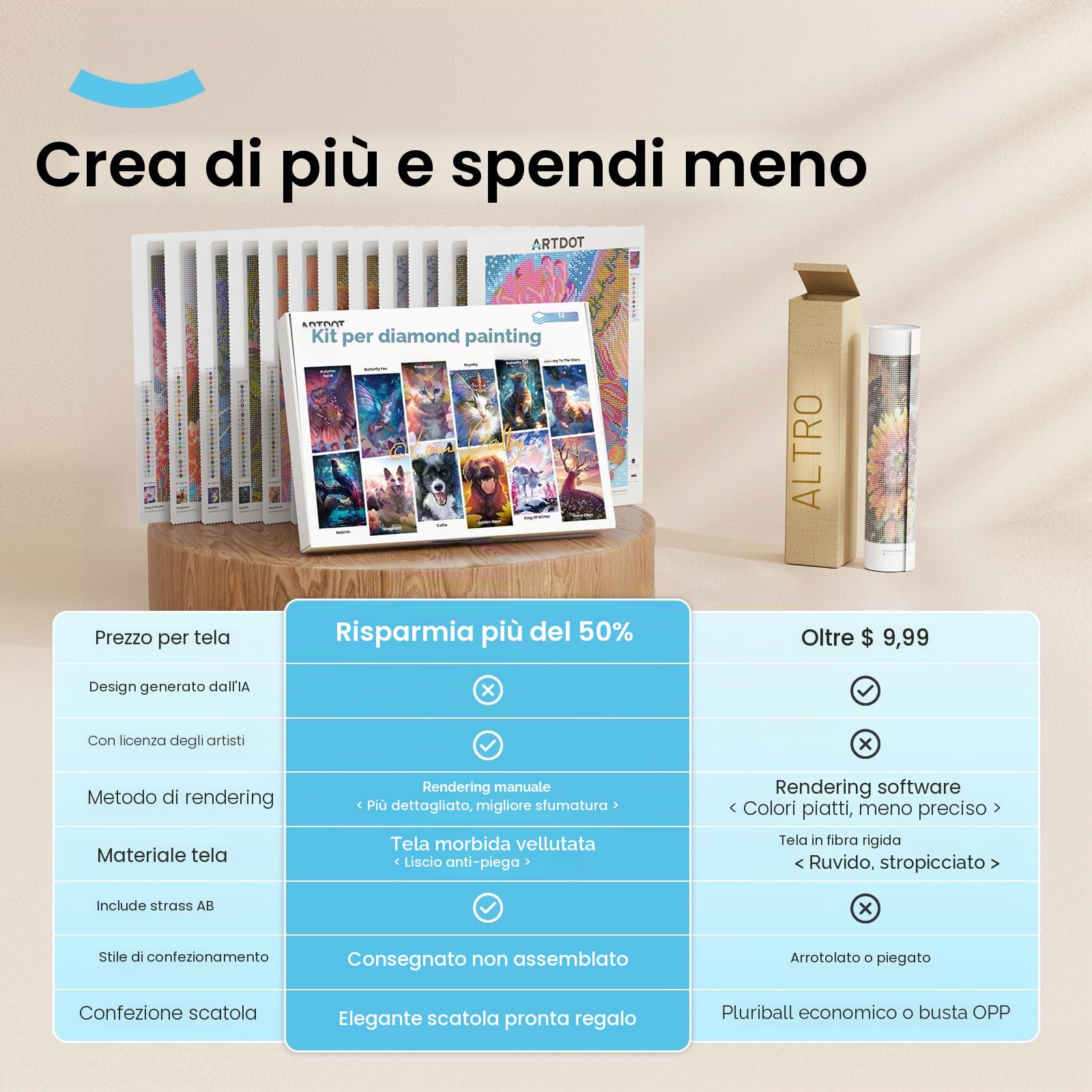 ARTDOT Confezione da 12 kit per diamond painting 5D fai da te per adulti, kit per diamond painting con licenza ufficiale, con accessori e strumenti per la decorazione delle pareti della casa (30,5 x