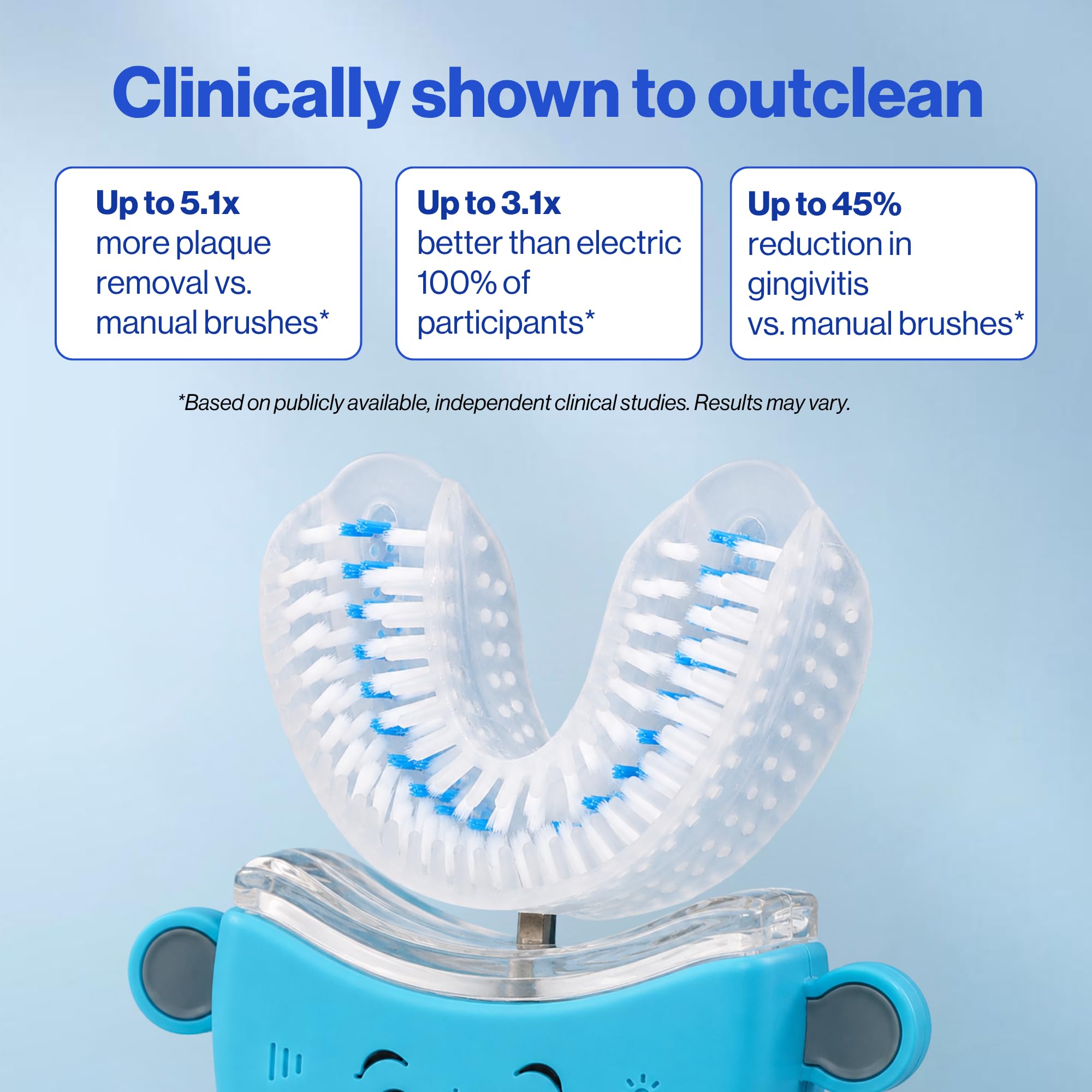 autobrush Cepillo de dientes eléctrico para niños, solo aceptado por ADA, cepillo de dientes en forma de U, clínicamente probado hasta 5.1 veces mejor limpieza, 30 segundos, cobertura completa de 360