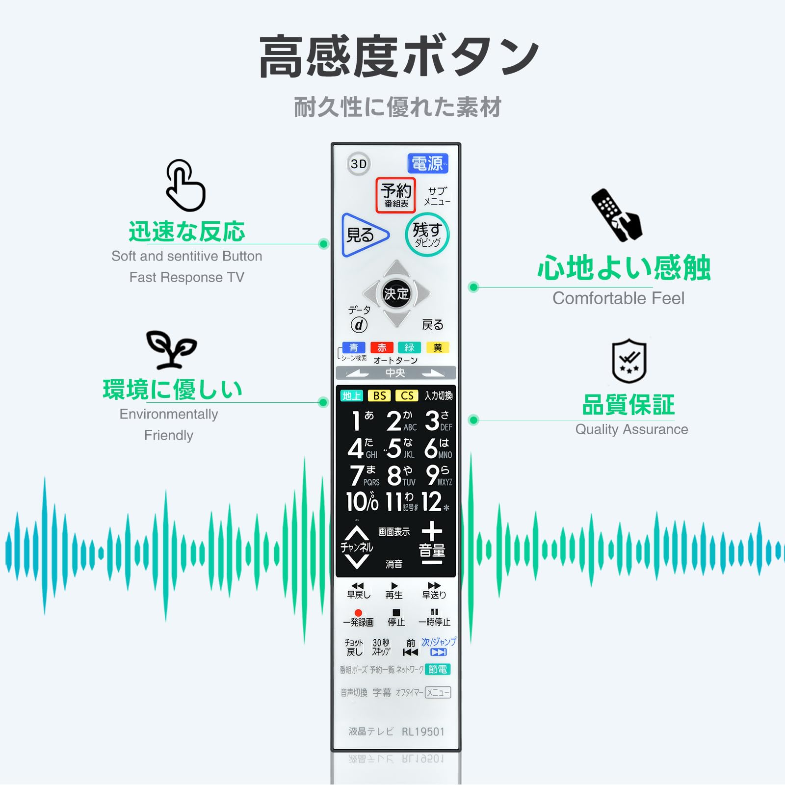 Amazon | テレビリモコン RL19501 for MITSUBISHI Electric 三菱