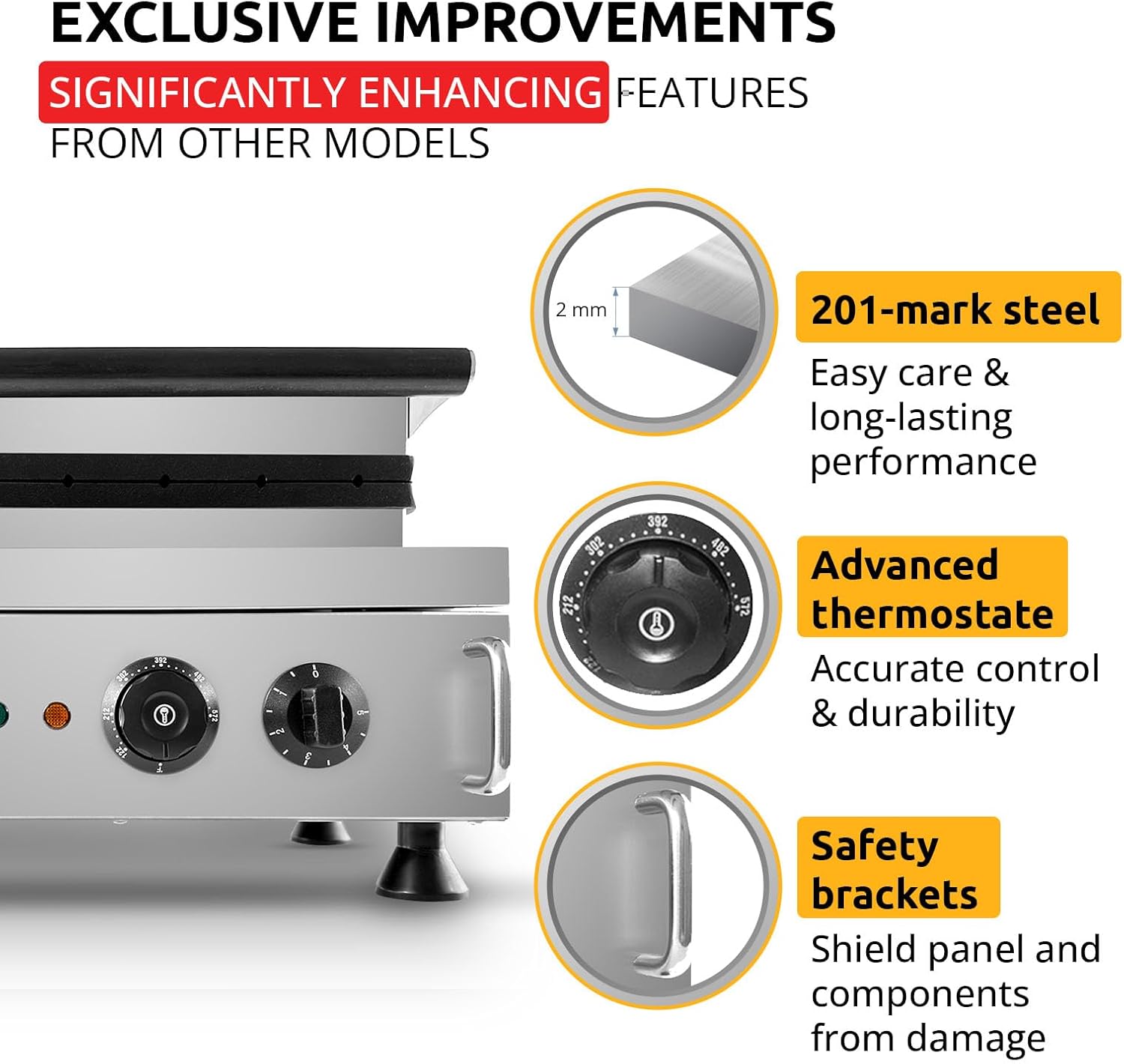 A detailed view of a griddle's exclusive improvements