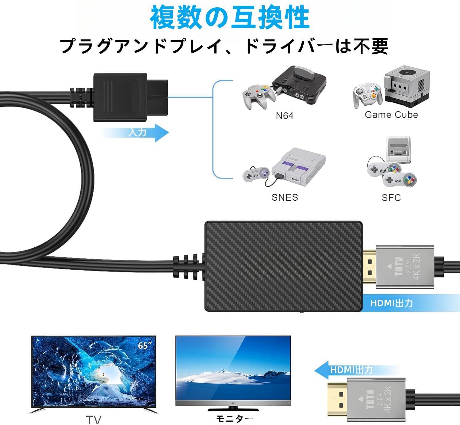 Amazon.co.jp: SFC/N64/ゲームキューブ専用 HDTVからHDMI変換