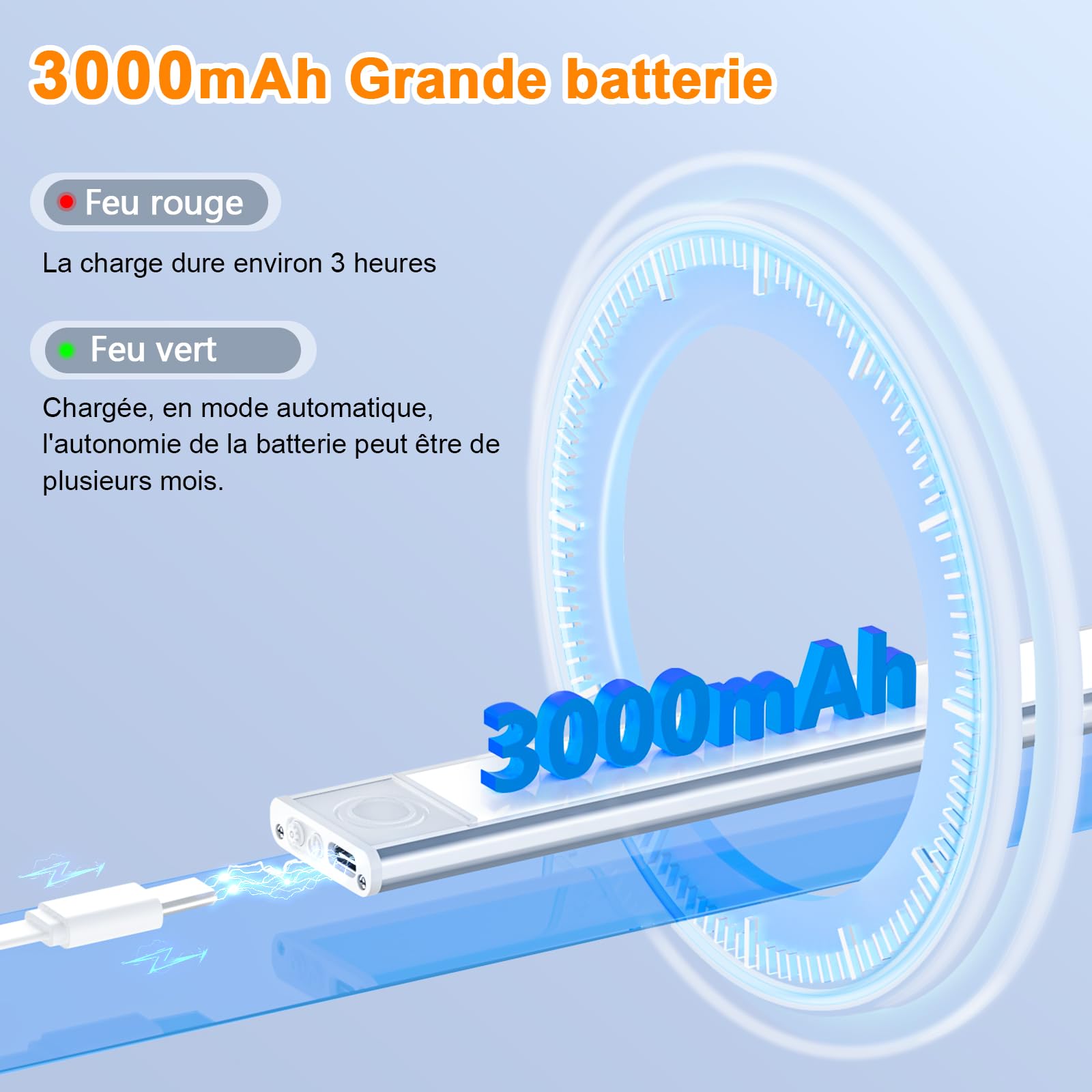 Lampe LED Placard TRUMPETS 30cm | Détecteur Mouvement | 3 Couleurs Réglables | 2500mAh USB-C | Montage Magnétique