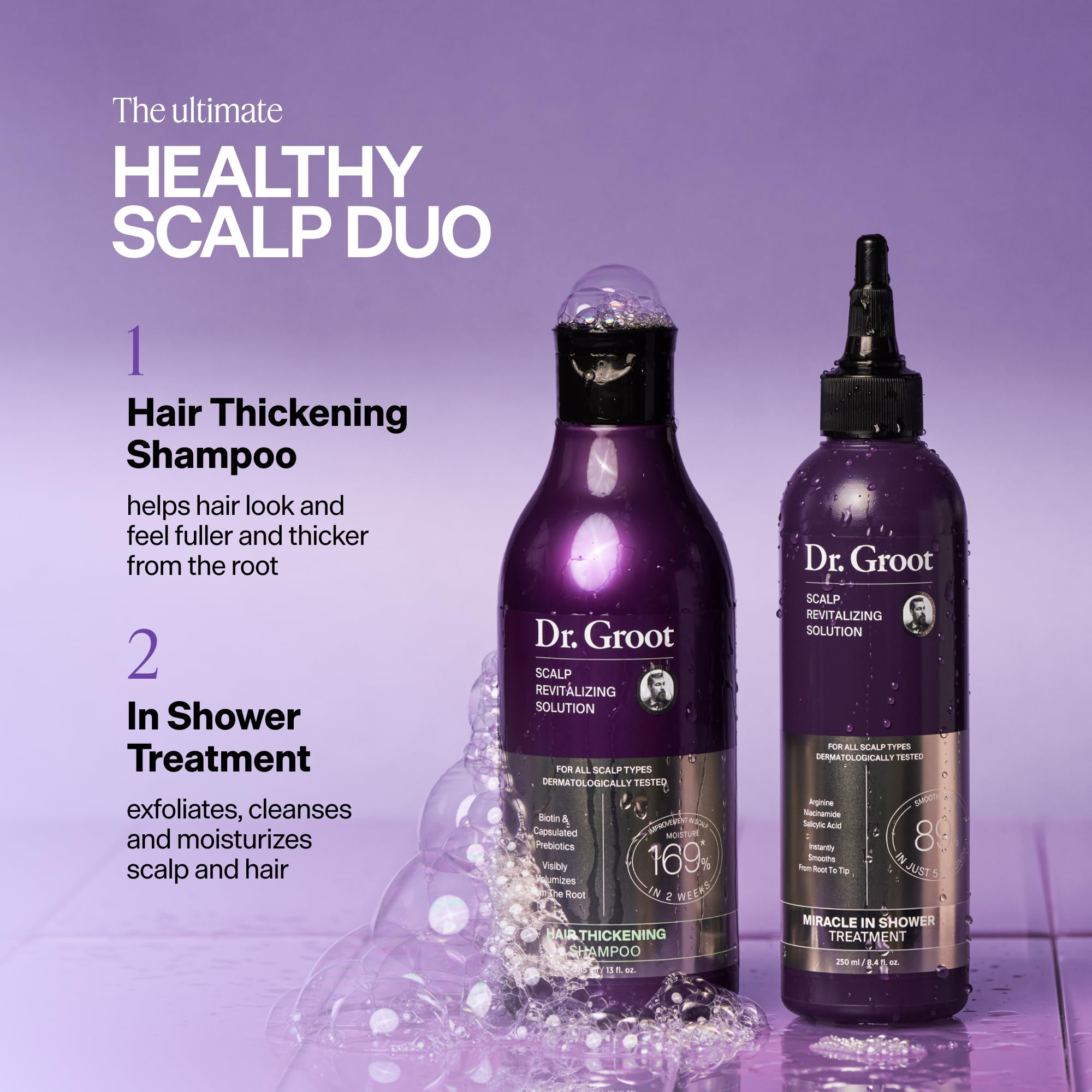 Dr. Groot SRS Miracle In Shower Treatment 250ml