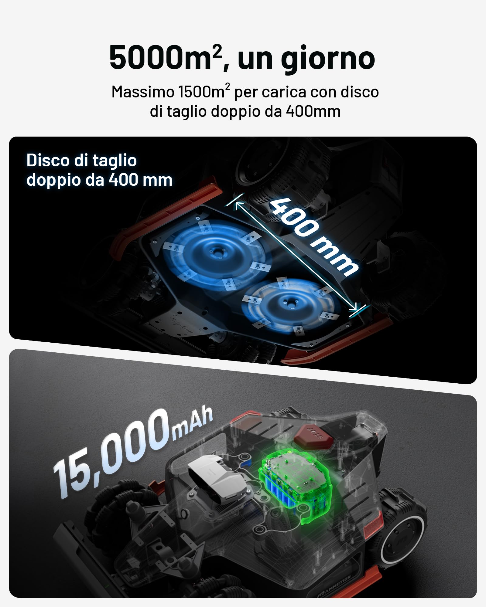 MAMMOTION LUBA 2 AWD 5000X Robot Tagliaerba Senza Fili Perimetrali, Consigliato 5000m², Max. 6000m², Mappatura Automatica UltraSense AI Vision, 80% di pendenza, Altezza di Taglio 25-70mm