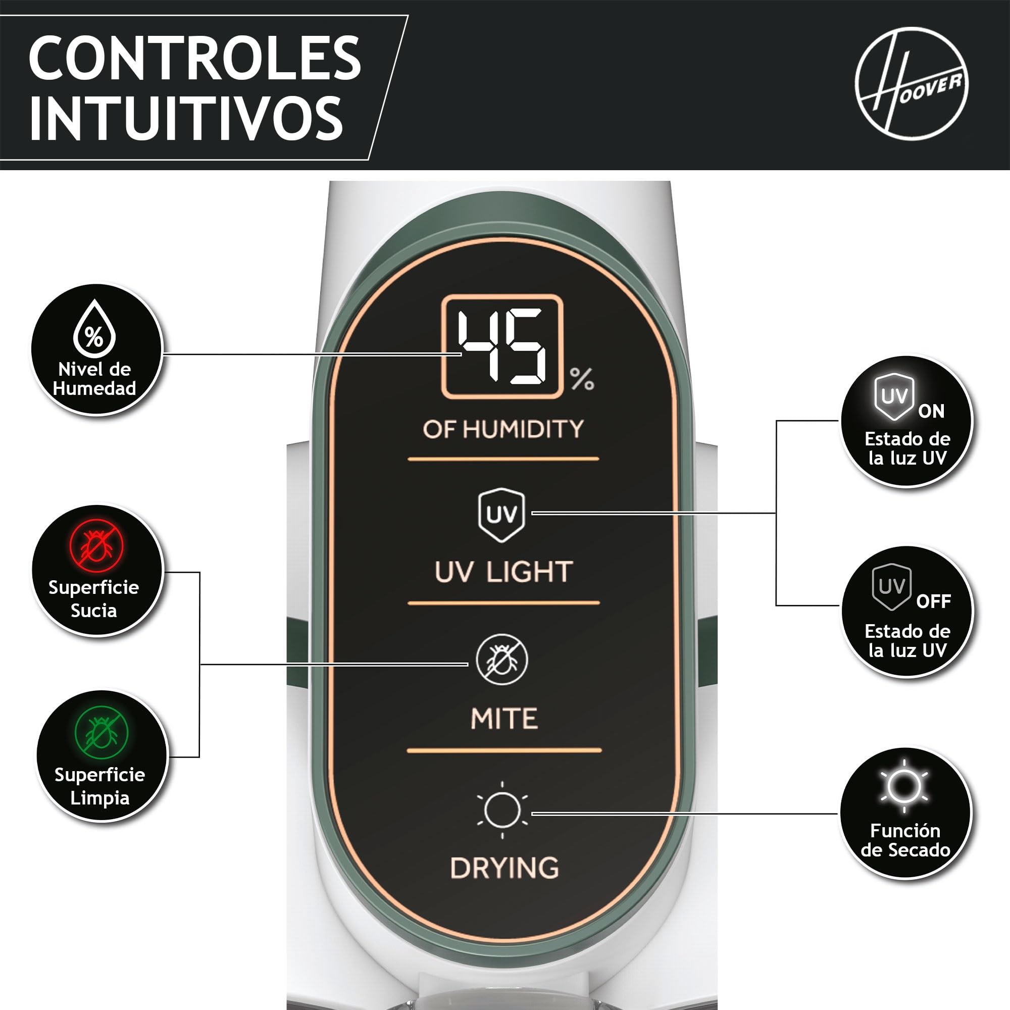 Hoover Aspirador de Mano HMC5 para Colchones: 4 funciones Beat&Roll, UV, Secado