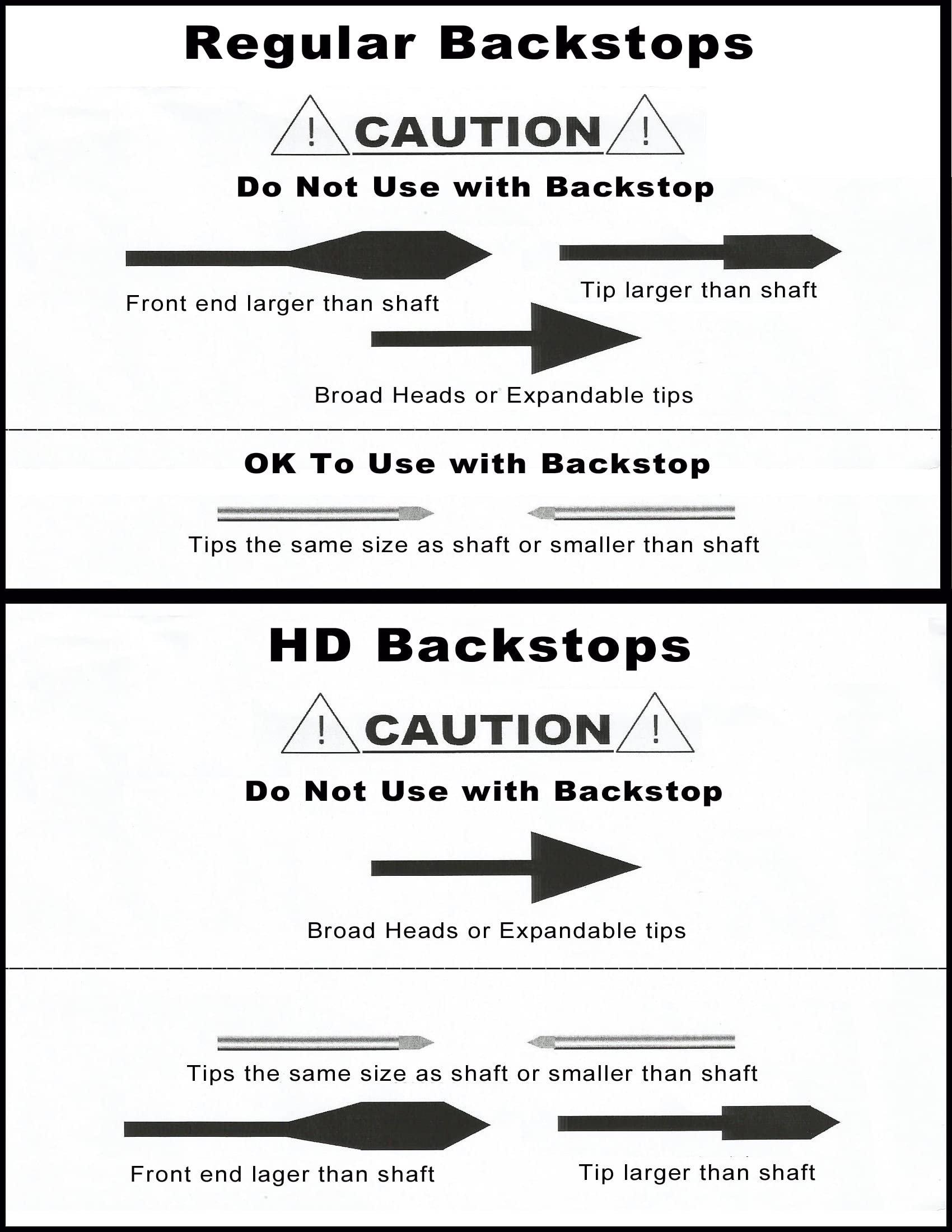 BUP Sports The Shield Archery Target Backstop 6' high x 7' Wide