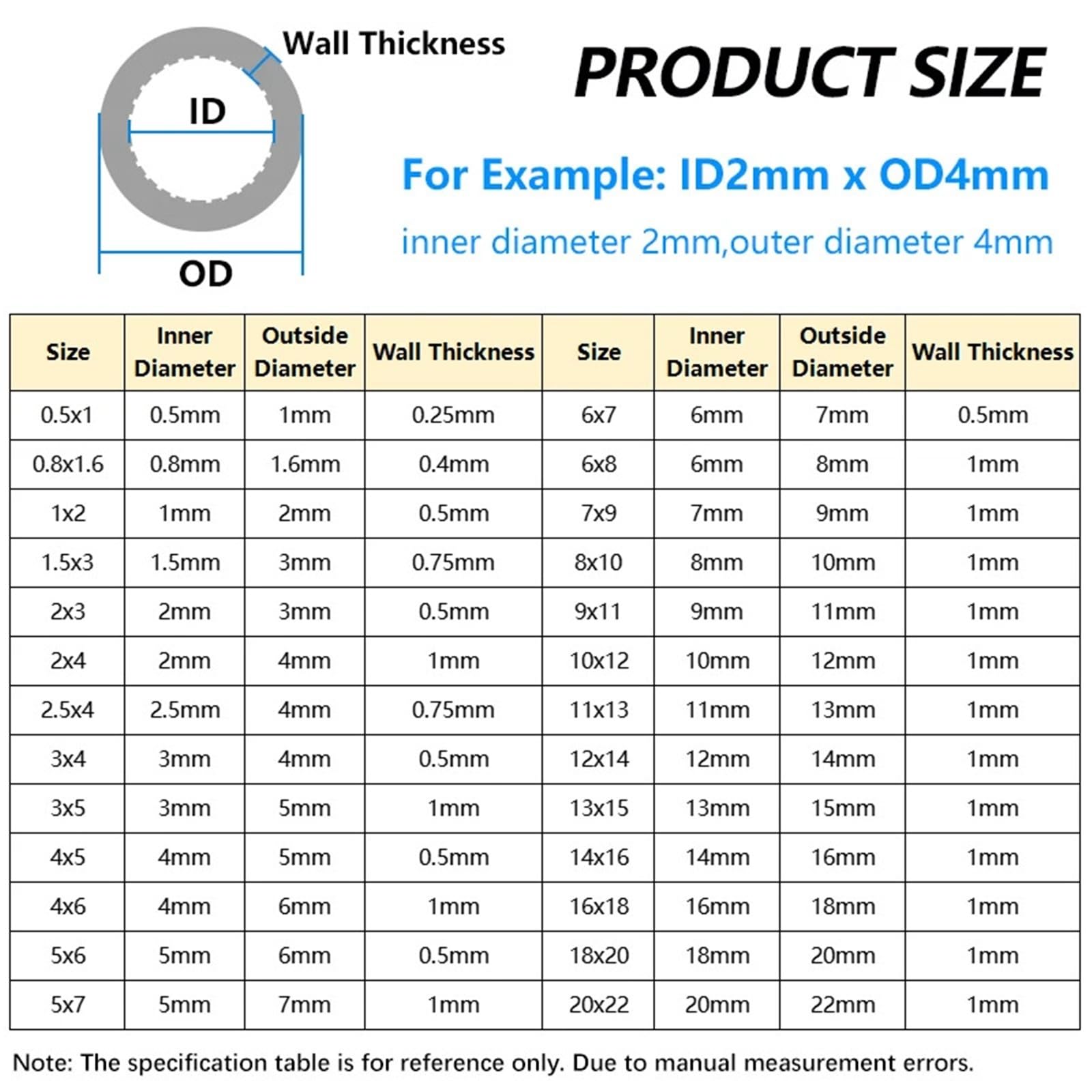 PTFE Tubo Tubo rígido con cabezal en J for conexión de impresora 3D