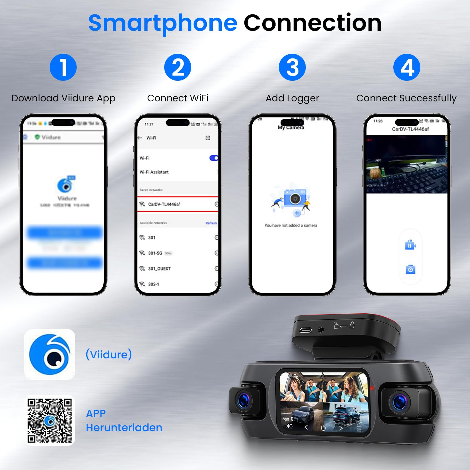 Hodozzy 360° Auto Dashcam 4K mit 5GHz WiFi, 4 Kameras Vorne Hinten, 8 IR-Nachtsicht, 3 Zoll IPS Touchscreen, Loop Aufnahme, G-Sensor, GPS-Ortung,Dash cam mit App-Steuerung