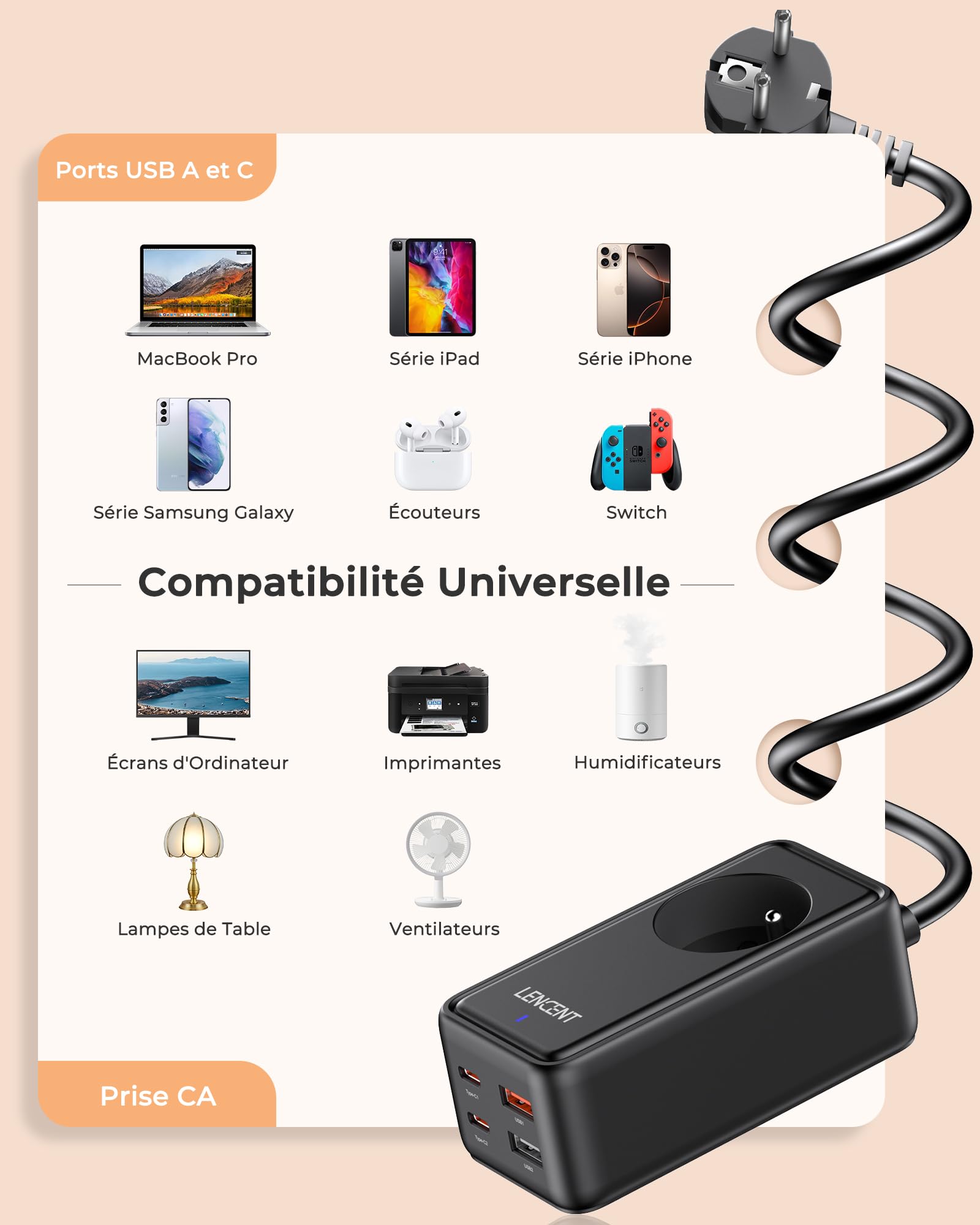 LENCENT 65W Chargeur USB C Rapide, 2 Ports Prise USB C & 2 USB A GaN Tech