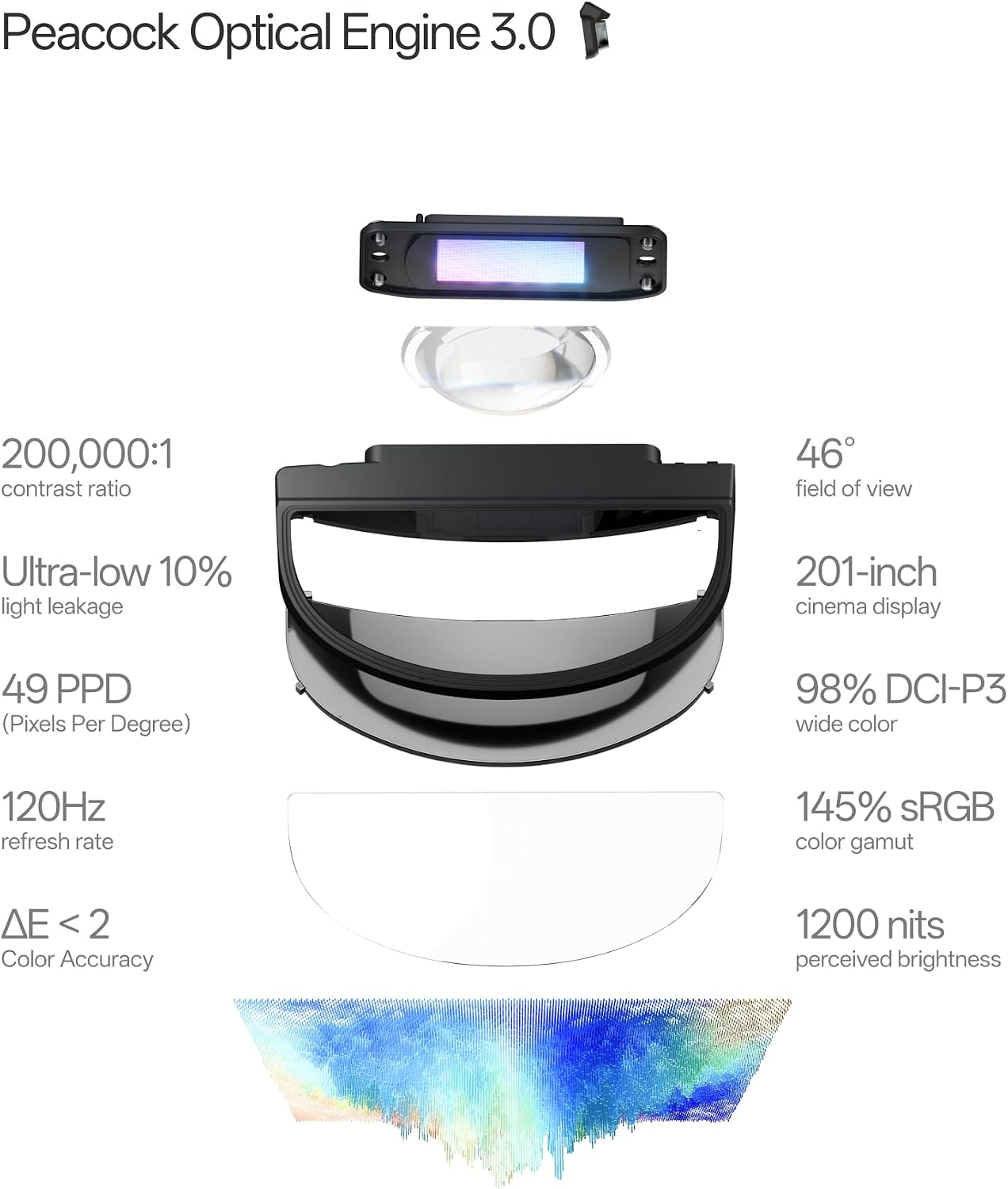 RayNeo GT AR/XR Glasses, 201" Native 3DoF Video Display