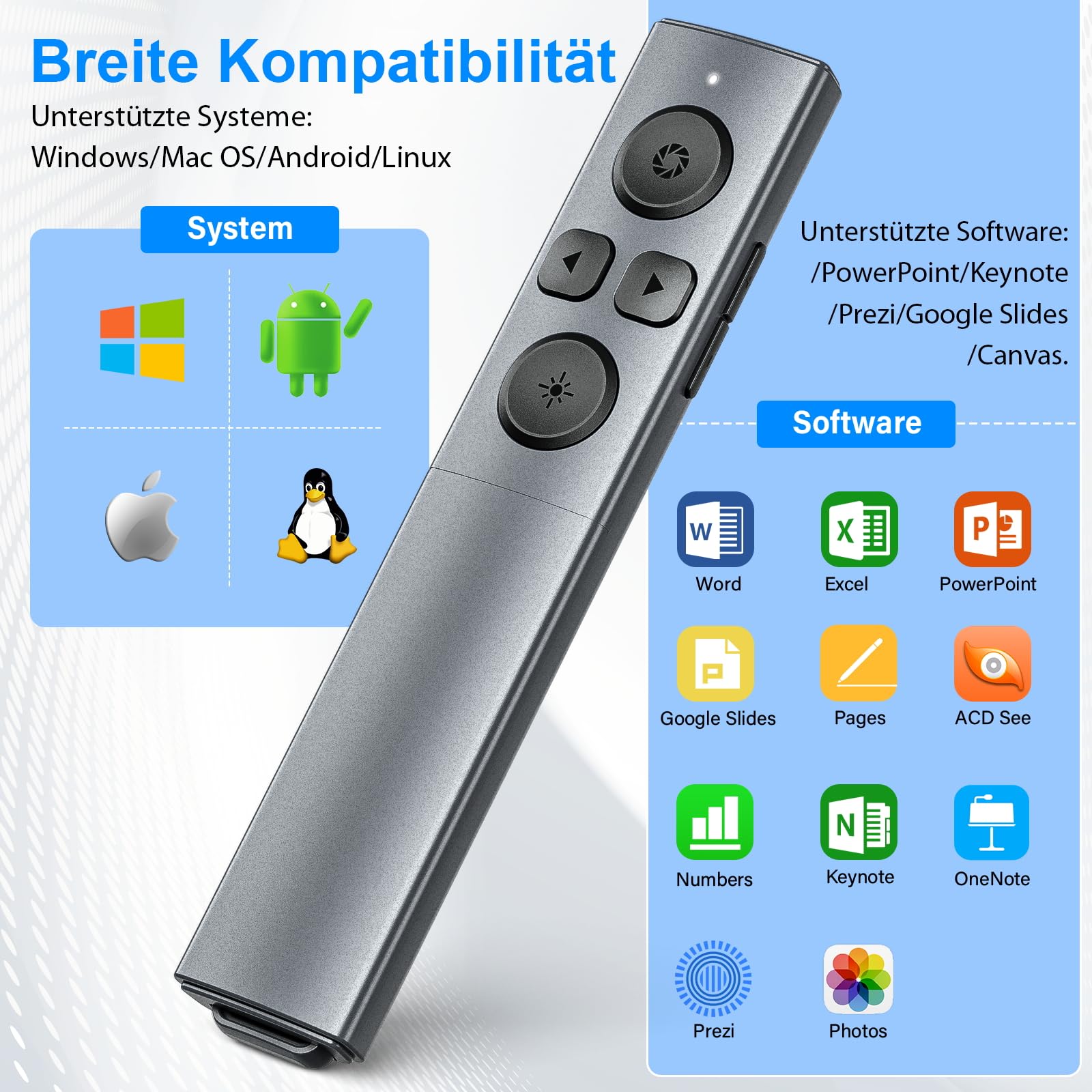 ZRZLMVP Presenter mit Pointer - RF 2.4GHz Wireless Präsenter Recargable Powerpoint Fernbedienung Präsentationsfernbedienung, USB Typ C PPT Pointer für Präsentationen mit Hyperlink & Volumen Kontrolle