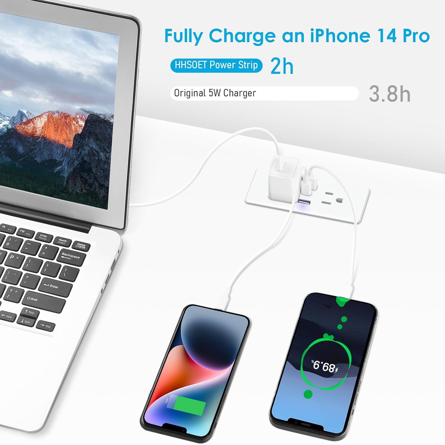 HHSOET 5 in 1 Recessed Power Strip Flat Plug, 20W Fast Charging Furniture Outlet with USB, Conference Recessed Socket with 2 AC Plugs, 2 USB Ports 1 USB-C, 6ft Power Cord. (White)