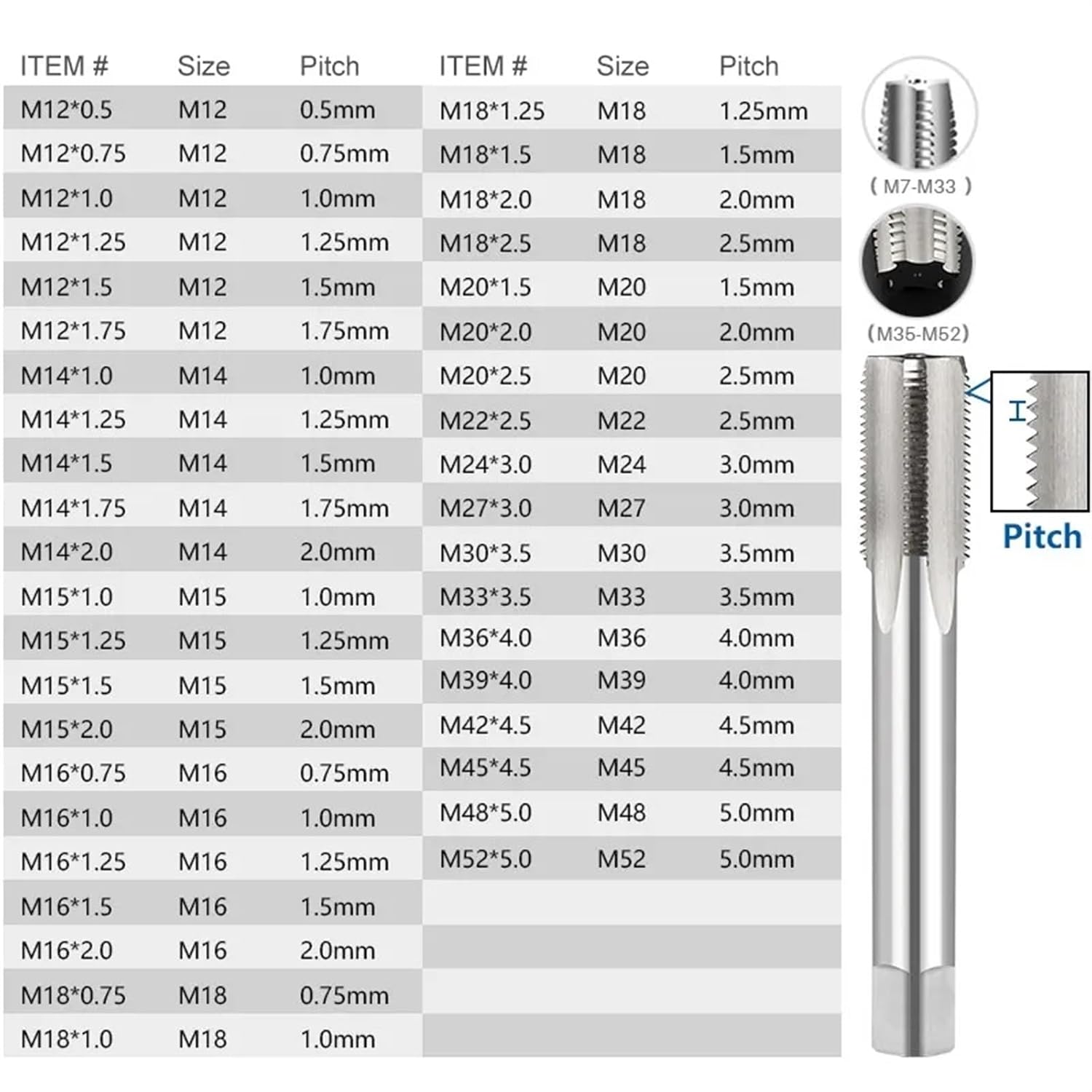 Thread Tap M12-M52 Right Hand Machine Tap Metalworking Screw Metric Tap Drill Hand Tools 1Pcs(M30x3.5)