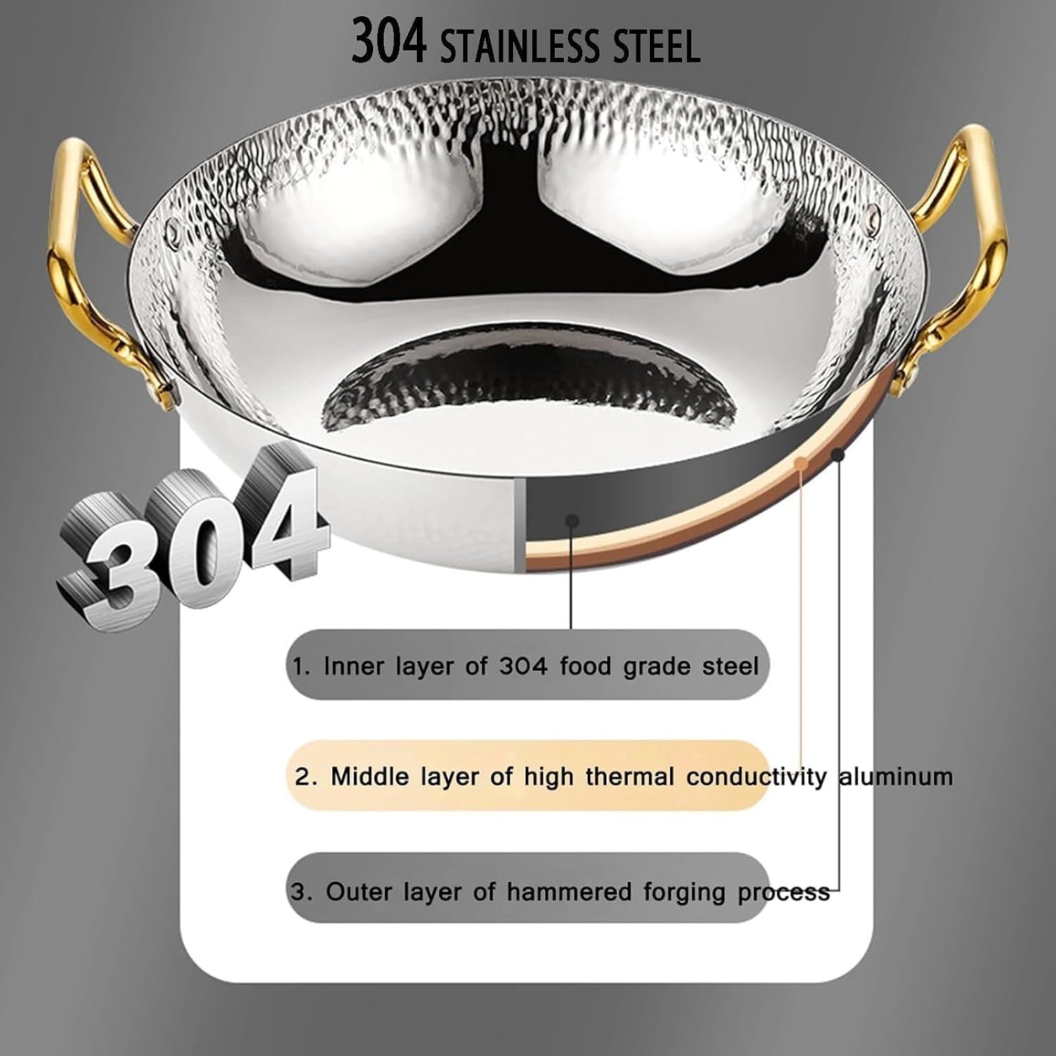 Tophacker Stainless Steel Paella Pan Stainless Steel Frying Pan Nonstick Cooking Skillet Cookware with Dual Handle Spanish Seafood Lobster Plate for Home Cooking Cookware Kitchen