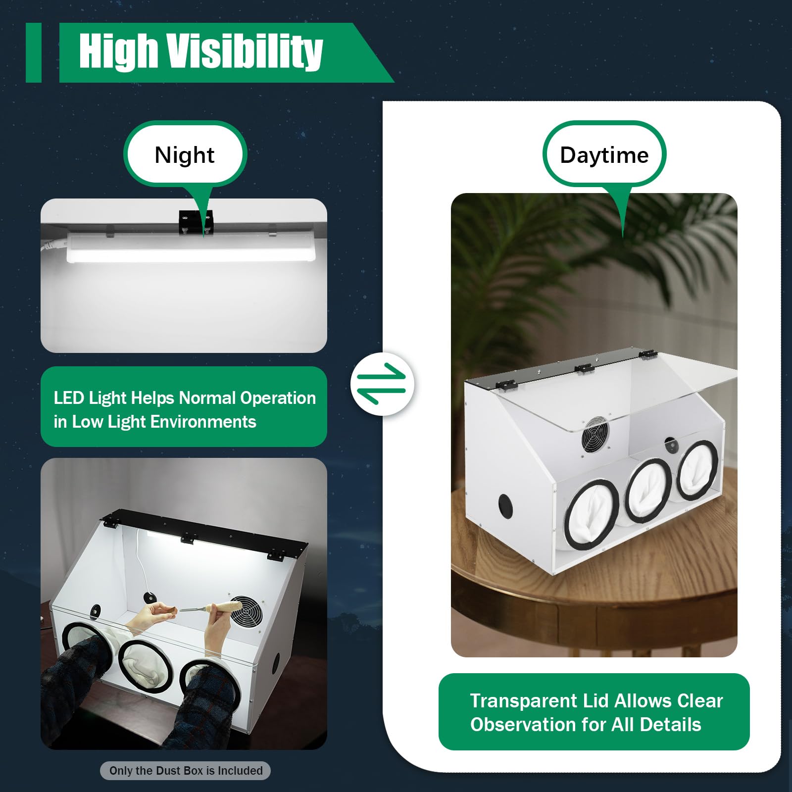 Caja de polvo acrílico cerrado 3 agujeros LED ventilador para pulido mesa de molienda | Hecho de PVC duradero y plexiglás, ventilador de 5500 rpm, bolsa para el polvo y luz LED. Ideal para grabado, pulido, lijado