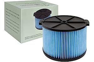 VF3500 Filter 3-Layer Air Filtration System for Wet Dry Vacuums
