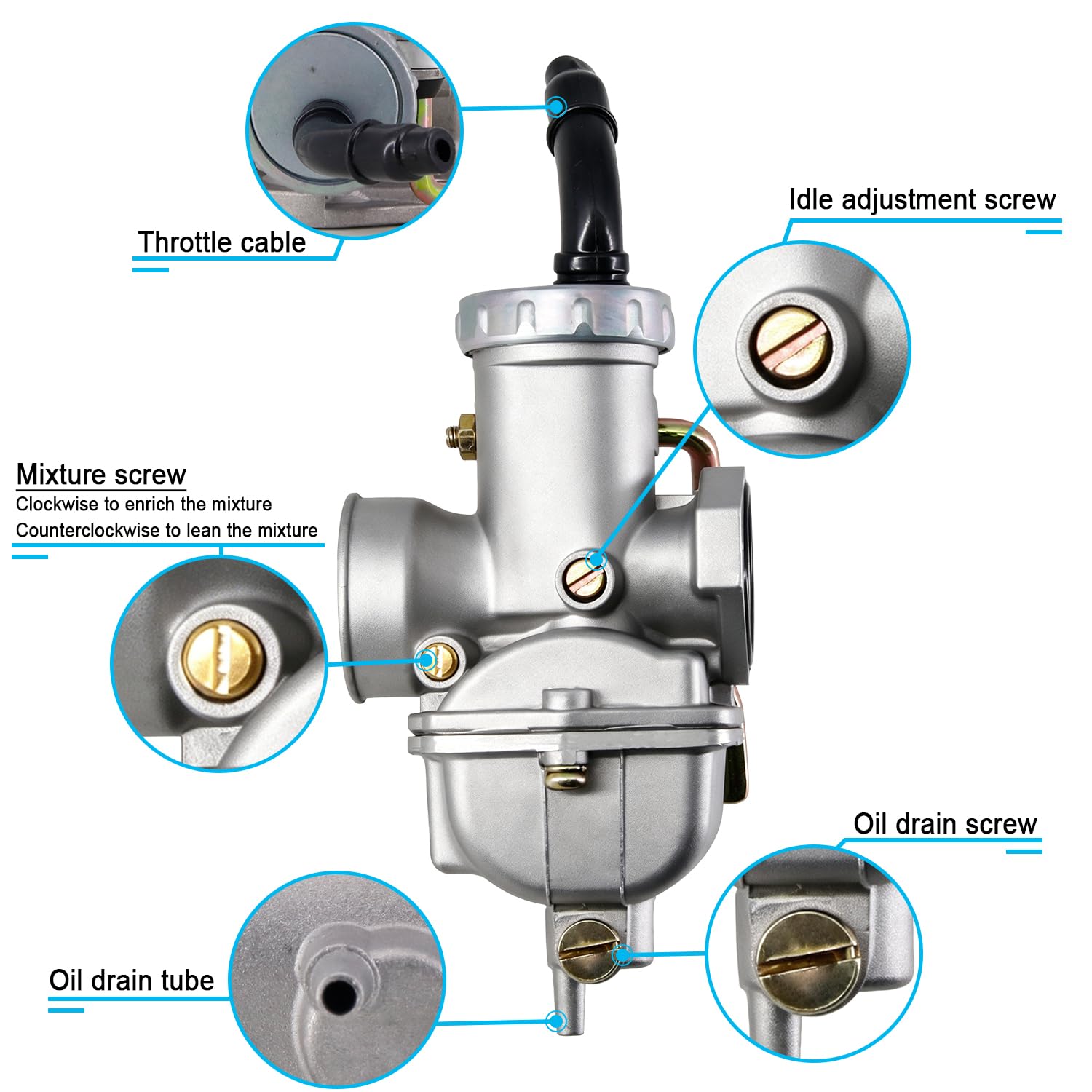 PZ20 Carburetor - Boost Your ATV Performance -7