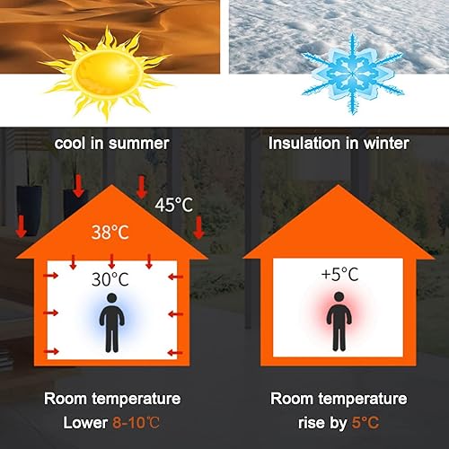 Miniatura 2 de Película de protección solar para ventana, barrera reflectante de calor radiante de doble cara, escudo de aislamiento térmico, película opaca total
