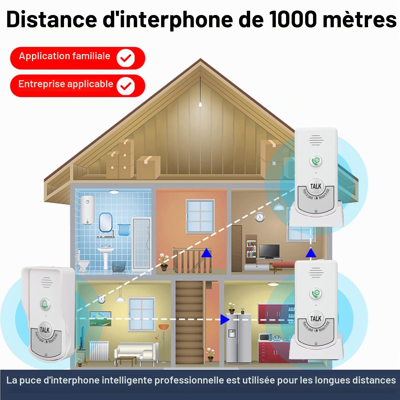 Sonnette D'interphone sans Fil, Carillon de Sonnette électronique, 2 Voies 1 V 1 Sonnettes D'interphone étanches sans Fil avec Indicateur Lumineux