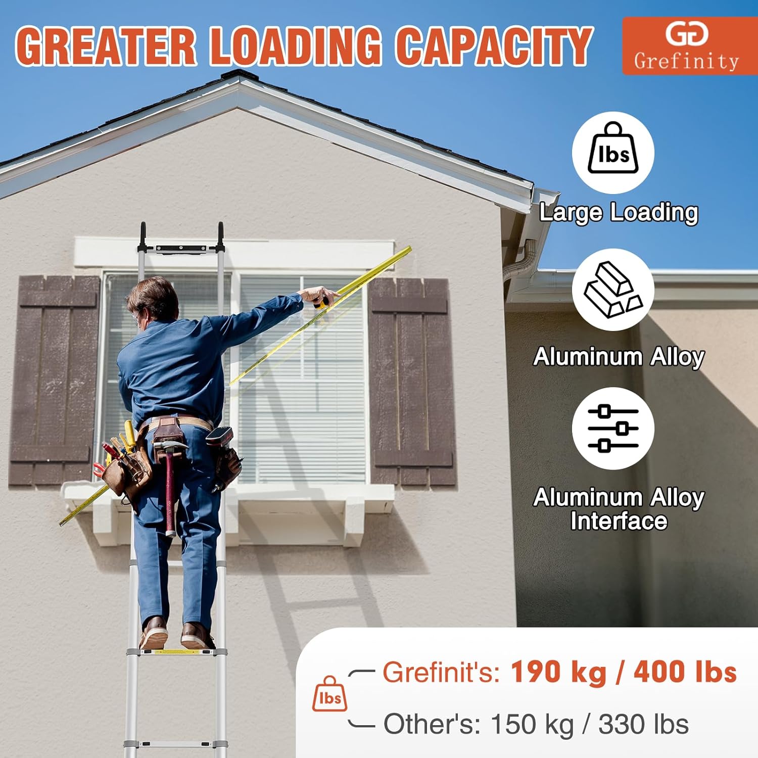 15 FT Aluminum Telescoping Ladder with Hooks, Extension Ladder with Reinforced Alloy Joints, 400 lbs Load Capacity with Non-Slip Feet, Compact Portable for Home, RV, Attic and Roof Use