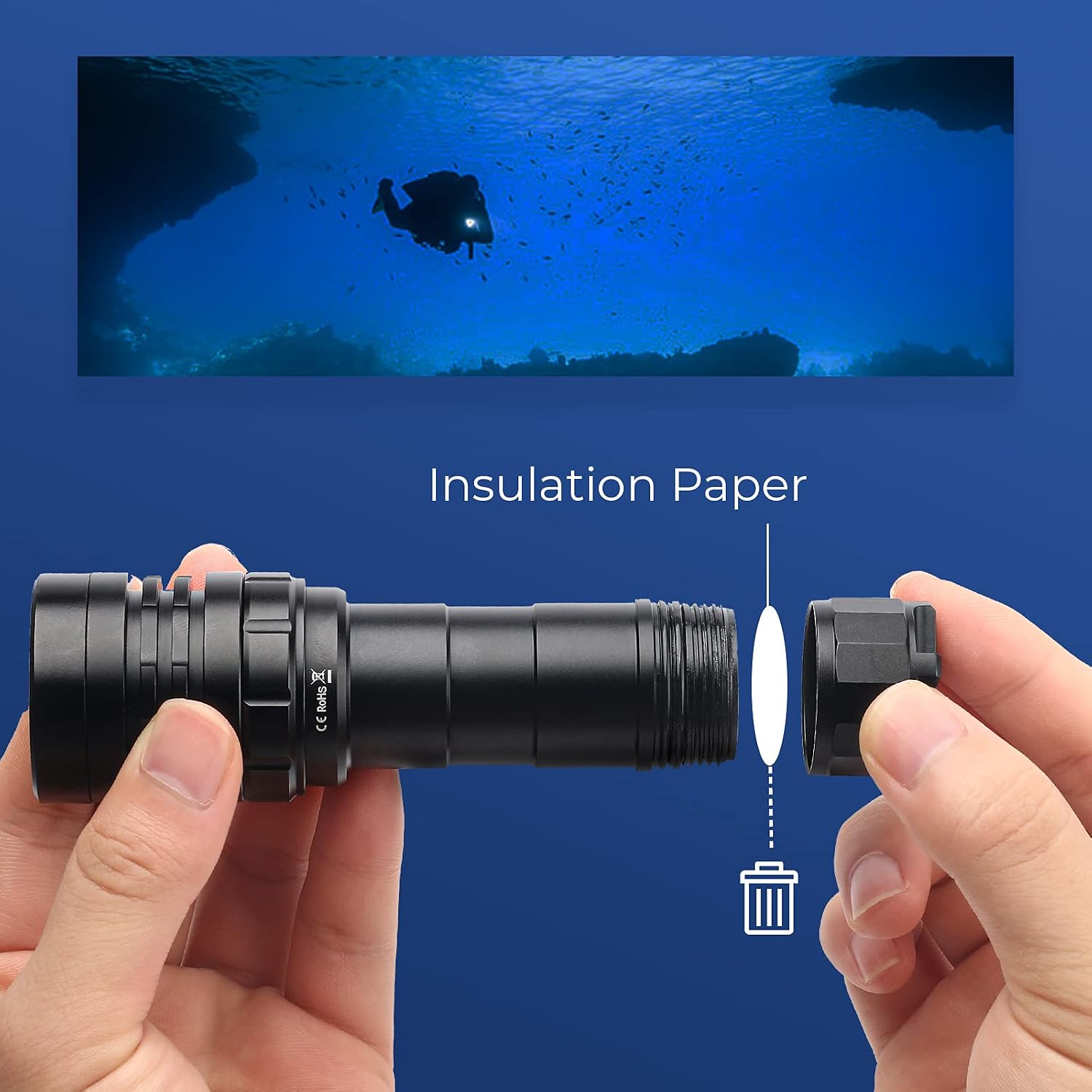 sofirn SD05 Scuba Dive Light 3000 Lumens 5000K, Diving Flashlight 100m | Natural white underwater torch with magnetic ring switch, 4 modes. For reef diving, underwater photography, cave dives.