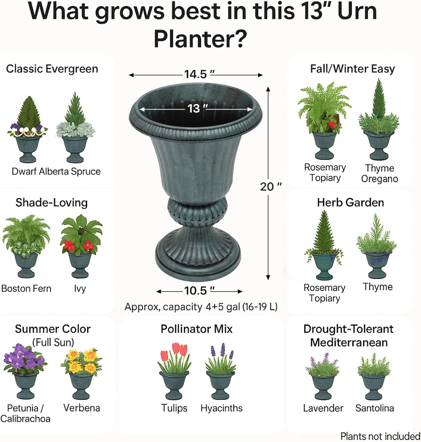MoNiBloom 20-Inch Plastic Urn Planter Vase – Vintage Roman Flower Pot for Indoor & Outdoor Plants, Patio, Garden, Wedding Decor, Lightweight & Drainage Hole, Retro Home Porch Decor (Dark Green)