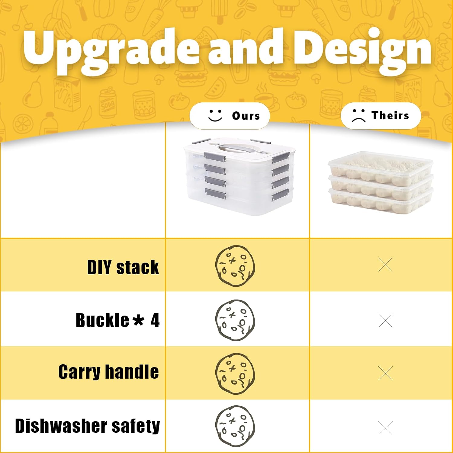 Cookie Storage Containers with Lids, 4-Layer Stackable Cookie Storage Containers | Bpa-Free Plastic, Microwave & Freezer Safe | Baked Goods, Snacks, Baked Goods for Portable Cookie Containers