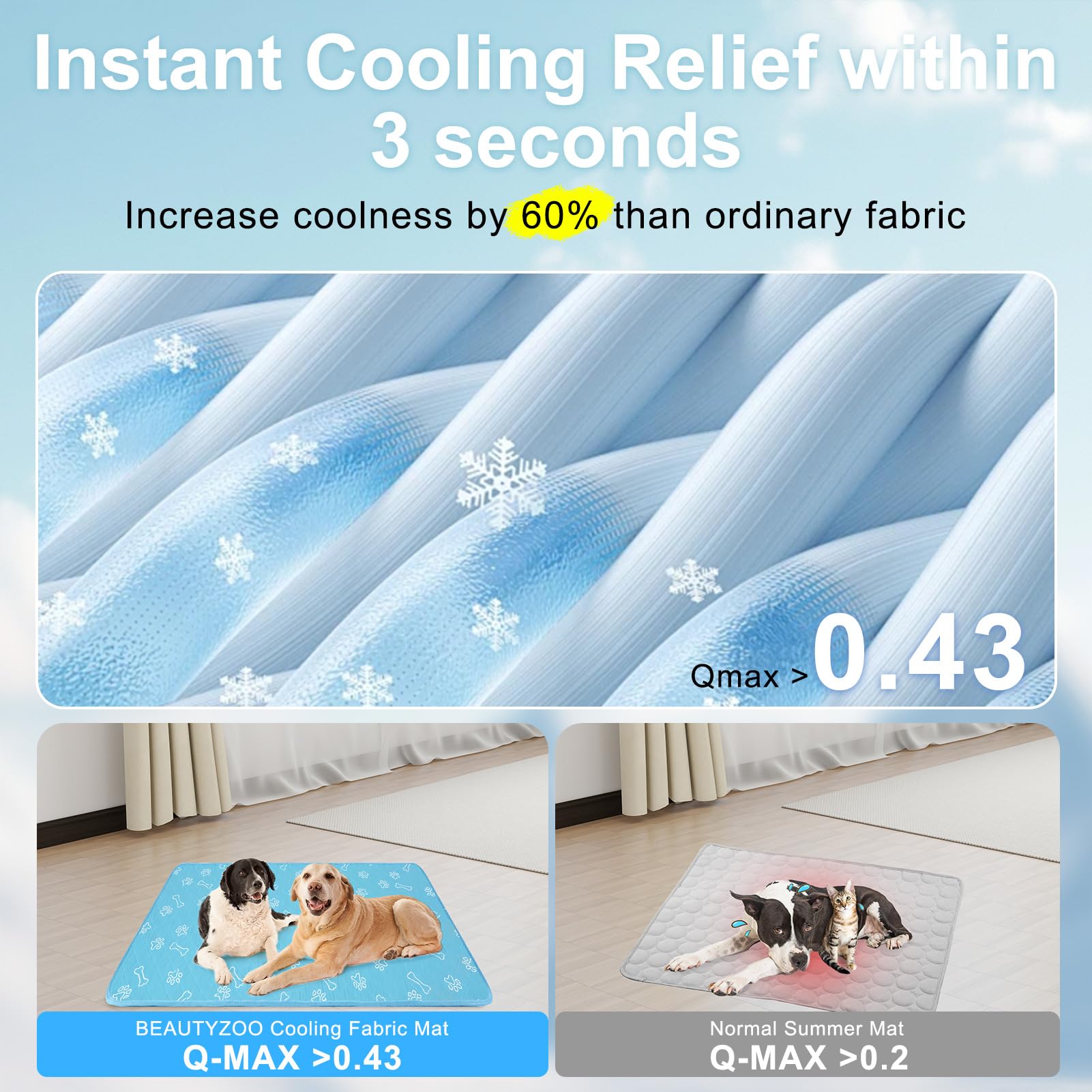 BEAUTYZOO Dog Cooling Mat Large 58x88cm, Dog Self Cooling Pad Durable Pet Cool Mat(Q-Max>0.5), Summer Washable Non-Slip Cat Mat Ice Silk Chill Pads for Kennels, Crates and Beds, Non-Toxic - Image 4