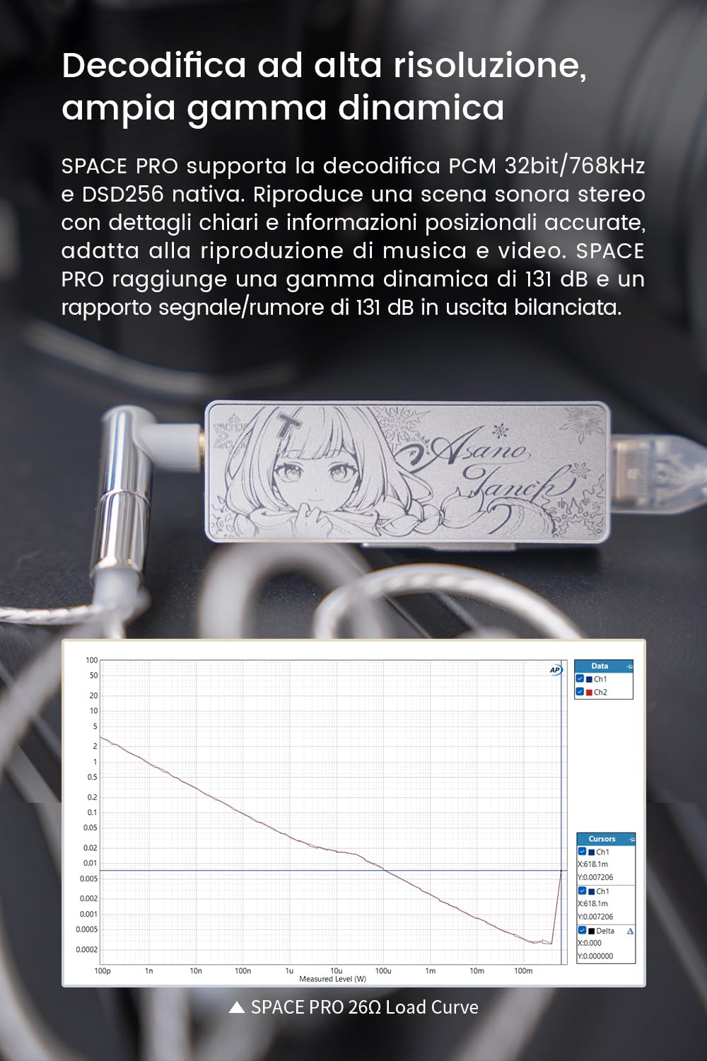 TANCHJIM SPACE PRO Amplificatore Cuffie, Doppio DAC CS43198, Amplificazione Indipendente, 618mW, Uscita 3.5/4.4mm, PCM768kHz DSD256, Gioco/Audio, Supporto Mic e Virtuale 5.1/7.1