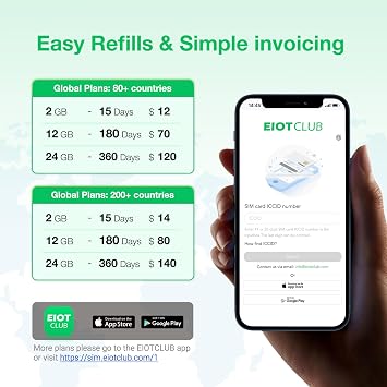 Eiotclub インターナショナル データ専用 Simカード 2gb 30日 電話番号なし