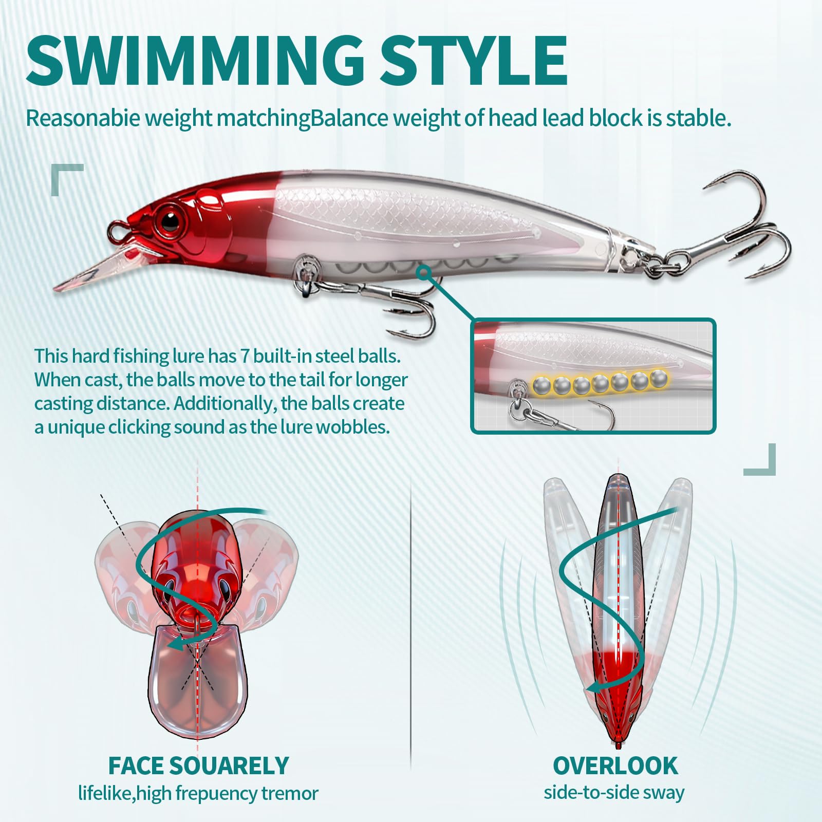 Ensemble De 5 Leurres De Pêche Popper Topwater, Appât Dur De