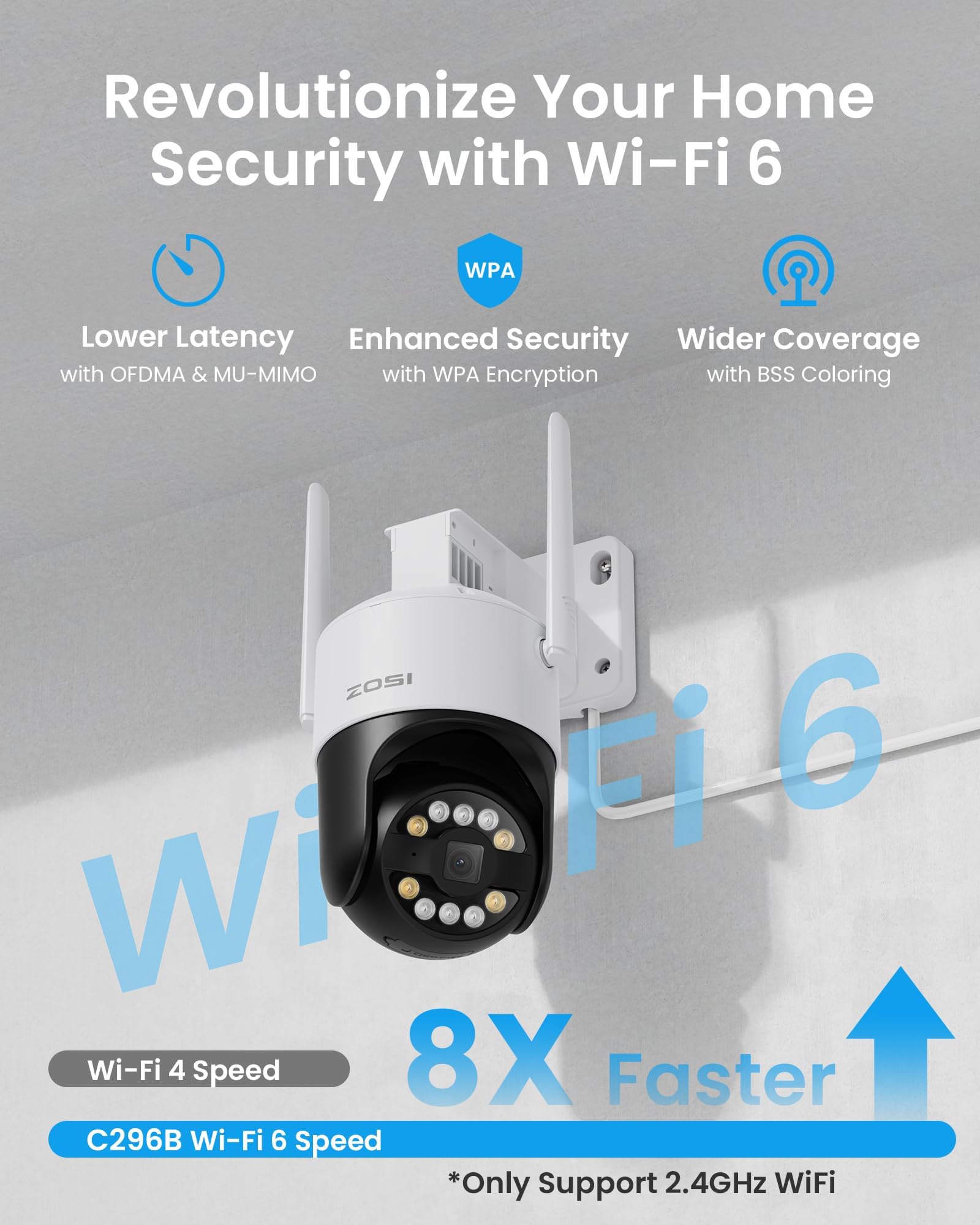 ZOSI 5MP Kit Caméra Surveillance Extérieure WiFi6 PTZ 360° NVR 8CH 1To