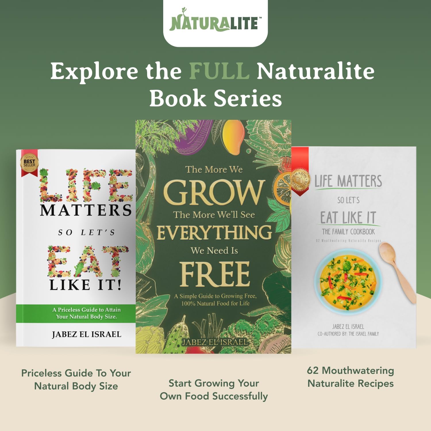 Guided Weight Loss Planner – 12-Week Fitness & Wellness Journal with Daily Habit Tracker, Meal Log, Mindset Coaching & Progress Tools for Women & Men (Hardcover)