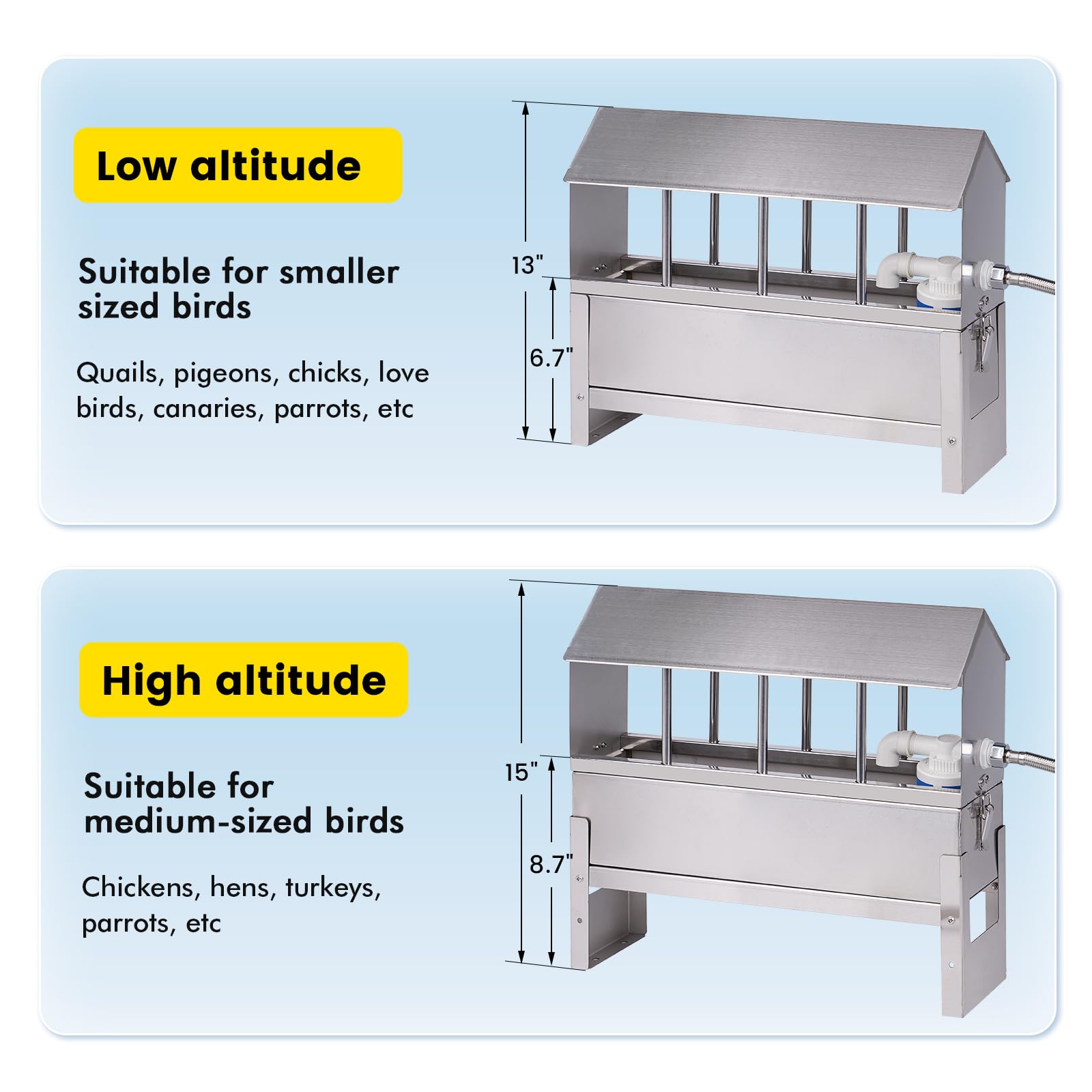 Abbeveratoio Automatico per Polli, Abbeveratoio per Pollame con Tubo Flessibile Intrecciato, Bevitori per Pappagalli con Valvola a Galleggiante e Supporto per Quaglie, Piccioni, Pulcini