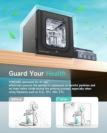 TOPCUBE 3D Printer Enclosure for Bambu Lab A1 with LED Light Black | Large Size Enclosure Fireproof Waterproof Dustproof Noise Reduction Constant Temperature 3D Printer Cover, 580X670X670MM