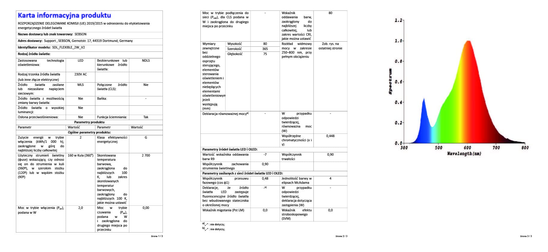 SEBSON Lampa LED do gniazdka wtykowego ściemniana, lampa 2 W, łabędź szyja, elastyczna ciepła biel 2700 K - lampka do czytania