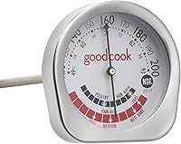 Vista 5 de GoodCook Everyday Meat Thermometer with Bi-Directional Dial for Meat Type Doneness