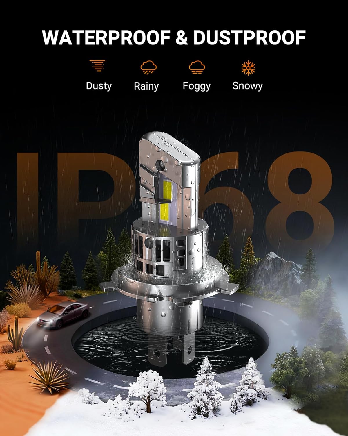 SEALIGHT H4 40000LM Super Bright H4 Light Bulbs, 1:1 Mini S1 9003 Fog Driving Bulbs, 20000RPM Cooling Fan H4/9003 Bulb, IP67, 3MIN Play and Plug, Pack of 2